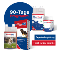 Milieupflege®-Set 90-Tage-Programm Hund Senior