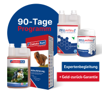 Milieupflege®-Set 90-Tage-Programm Hund